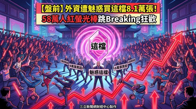 外資買這檔8.1萬張　58萬人跳Breaking