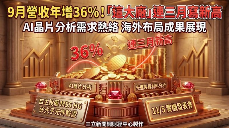 9月營收年增36%　汎銓連三月寫新高！