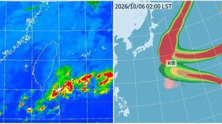 今晨19.2℃！3颱共舞　國慶連假天氣出爐