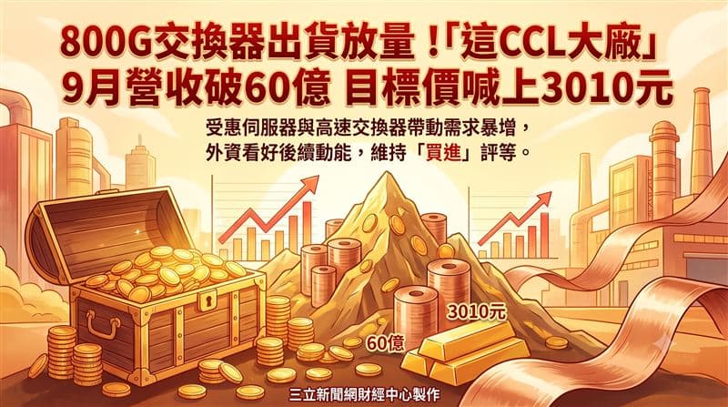 這CCL大廠9月營收破60億　目標價至3010元