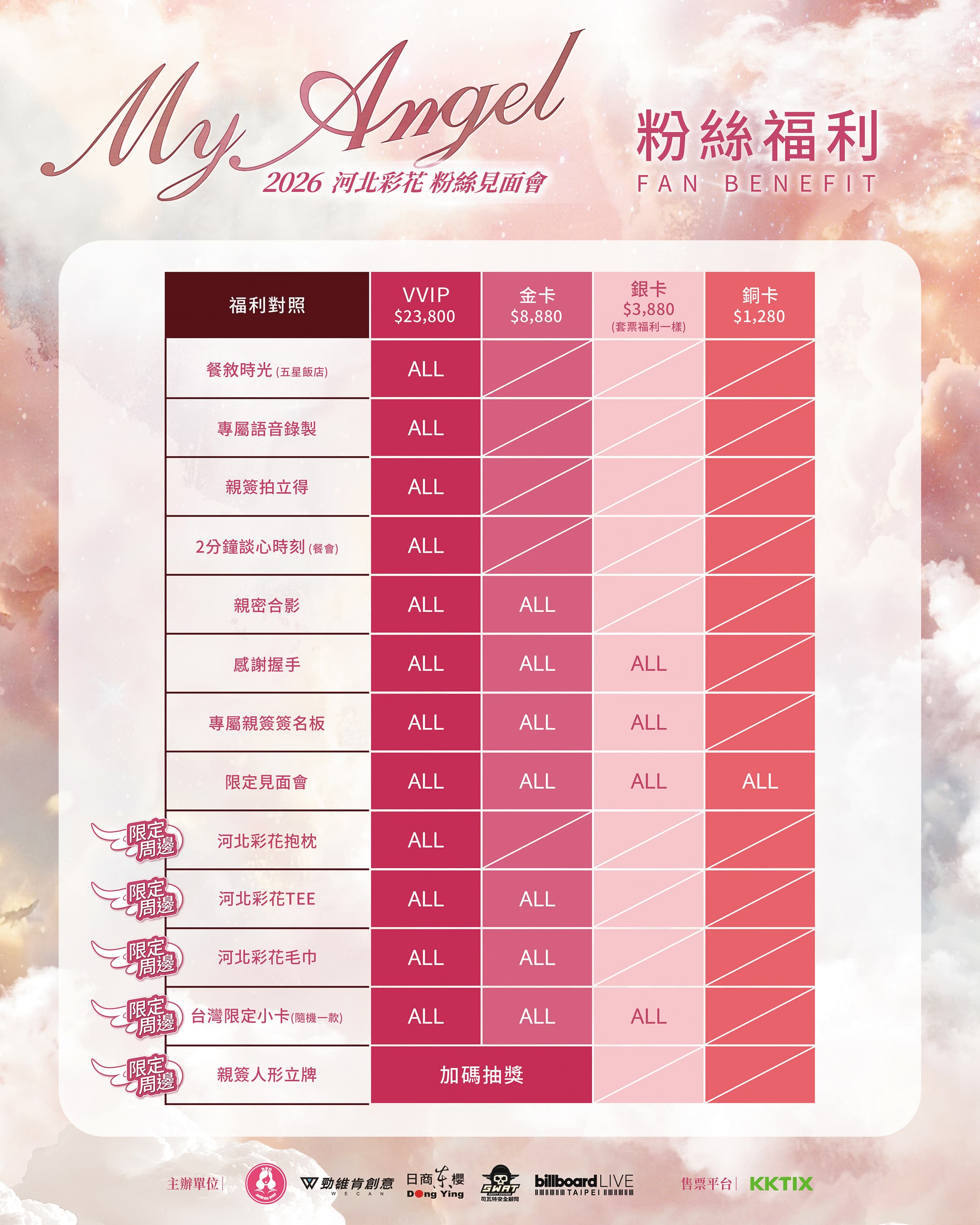 河北彩花辦見面會，台、日收費兩套標準，台灣最高票價2萬3,800元，是日本的兩倍。