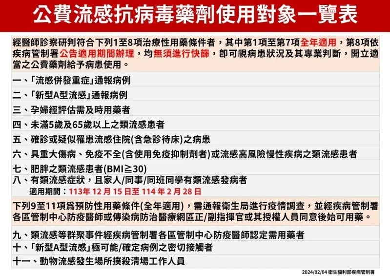 疾管署說明公費藥劑使用對象。（疾管署提供）