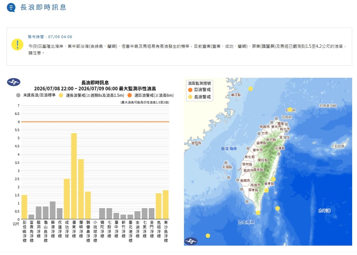 中央氣象署發布長浪即時訊息。（翻攝自中央氣象署官網）
