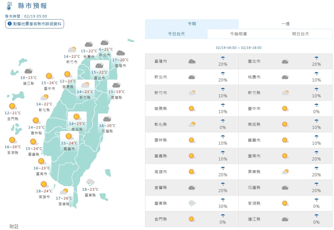 各地白天天氣狀況一覽。（翻攝自中央氣象署官網）