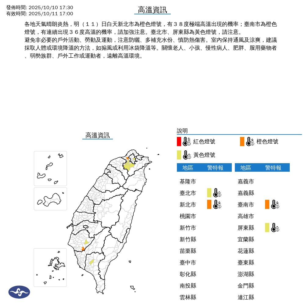 中央氣象署發布高溫警示，新北市橙燈、台南市亮橙燈警戒。（中央氣象署提供）