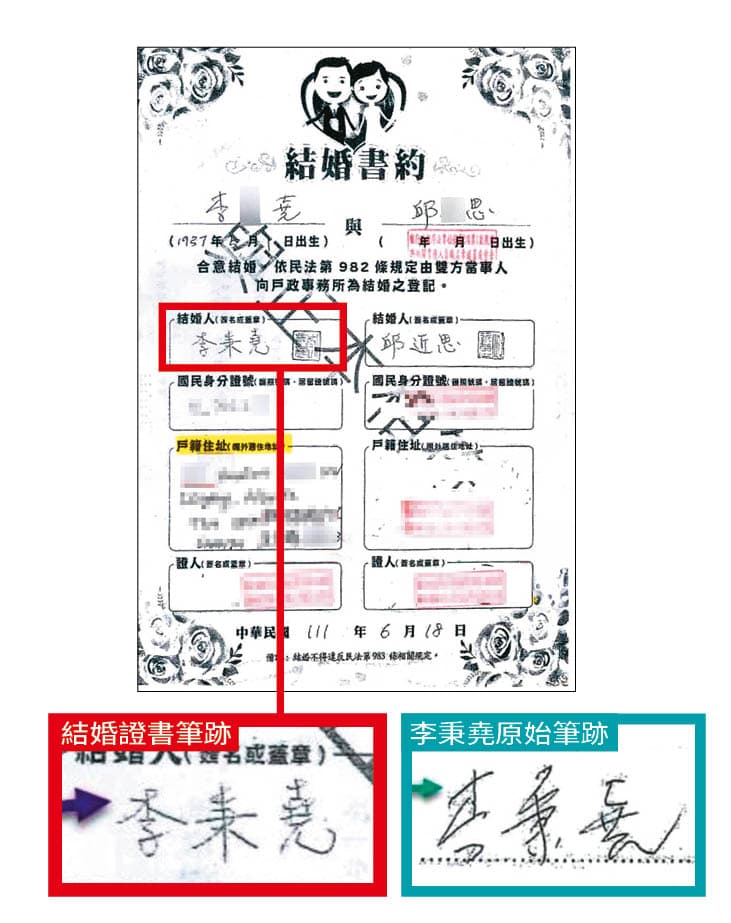李怡的女兒質疑父親（本名李秉堯）與邱近思的結婚證書簽名（右圖紅框處）有明顯差異。（讀者提供）