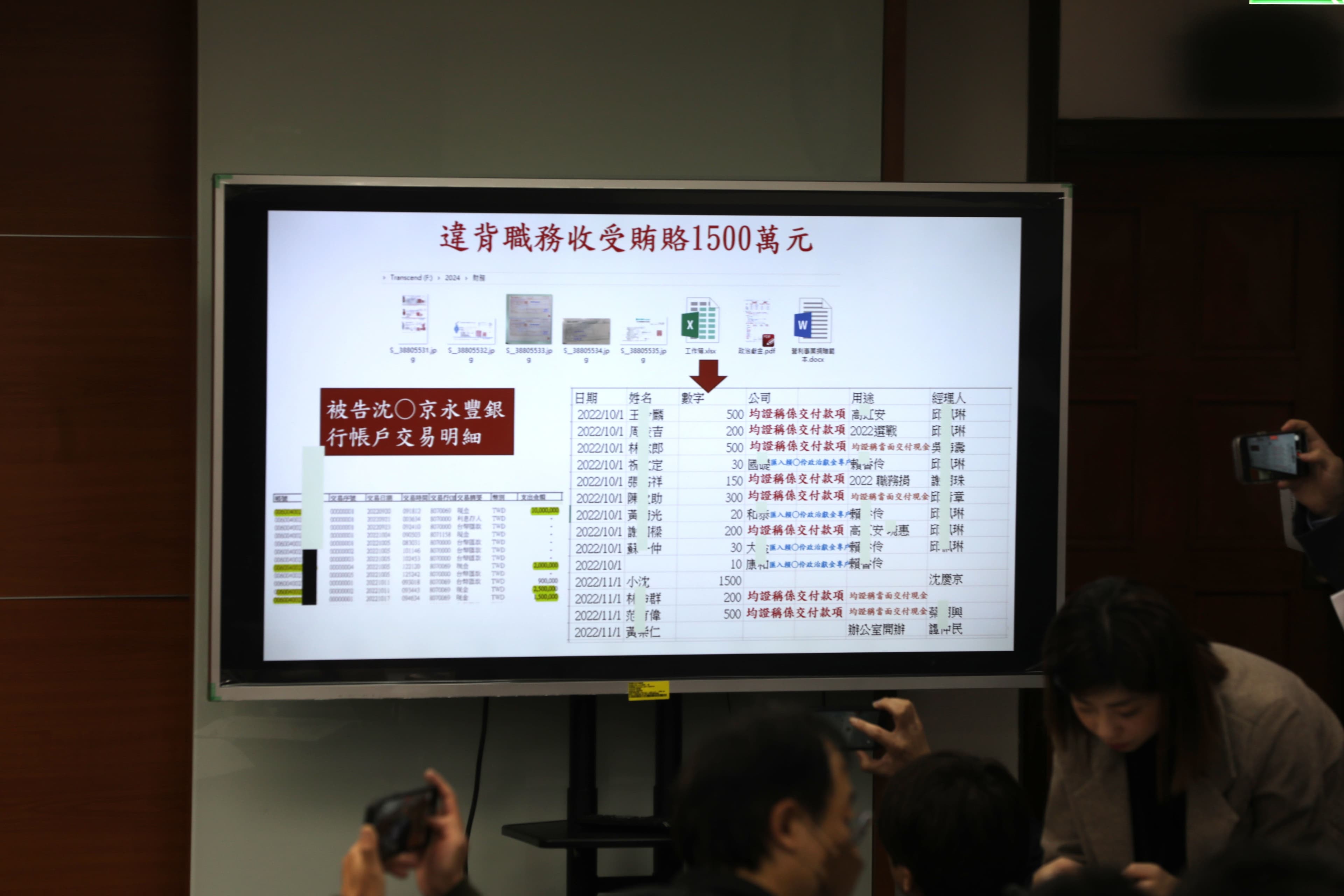 北檢上週偵查終結，公布起訴內容，指控柯文哲涉嫌收賄。