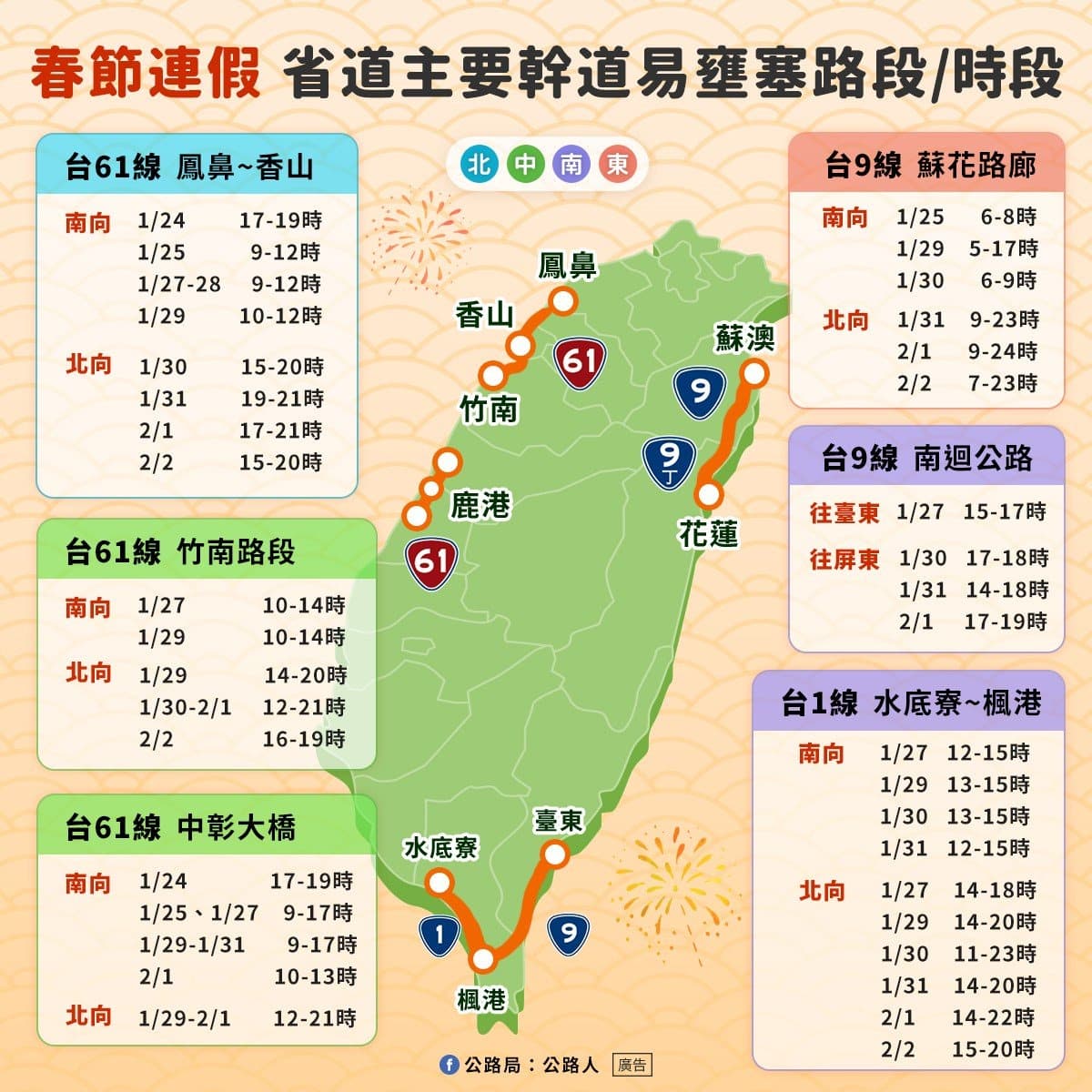 高公局說明春節連假易壅塞路段與時段。（高公局提供）