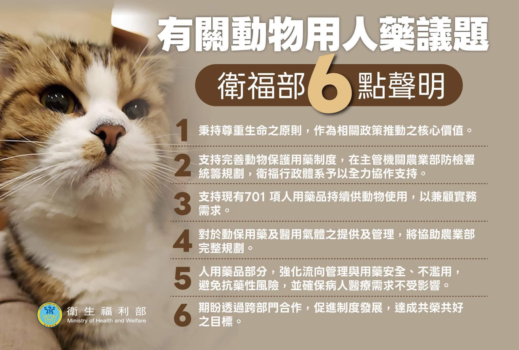 衛福部針對人用藥物管理辦法提出6點聲明。（林靜儀臉書）