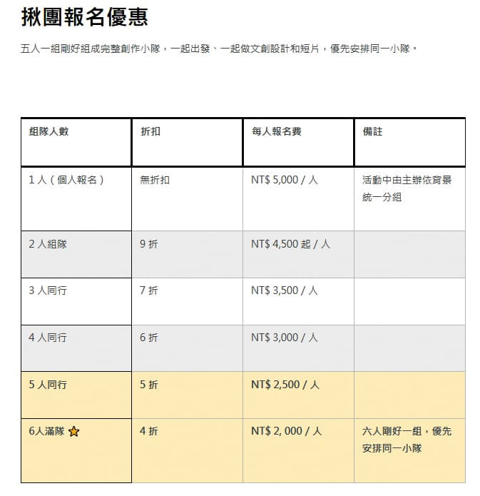 中國統戰旅遊團過去多瞄準村、里長等選舉樁腳，但參加者返台後屢遭法辦，因此更新手法設下斷點，司法單位偵辦更為困難。（翻攝鏡新聞）