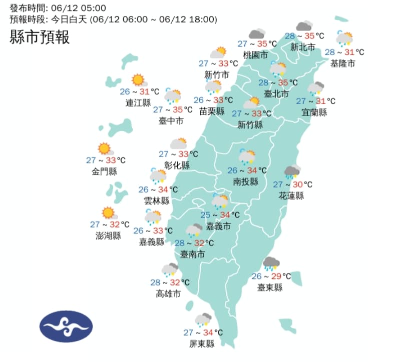 全台各地天氣一覽。（翻攝自中央氣象署官網）