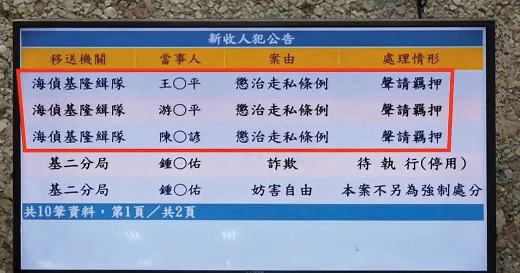 王嫌、游嫌、陳嫌3名人頭訊後，因有勾串及逃亡之虞，遭檢方聲請羈押禁見獲准。（翻攝畫面）
