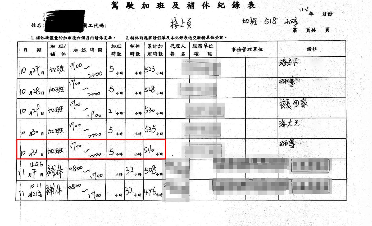 王政彥的司機載他四處應酬，累計加班時數超過500小時。（讀者提供）