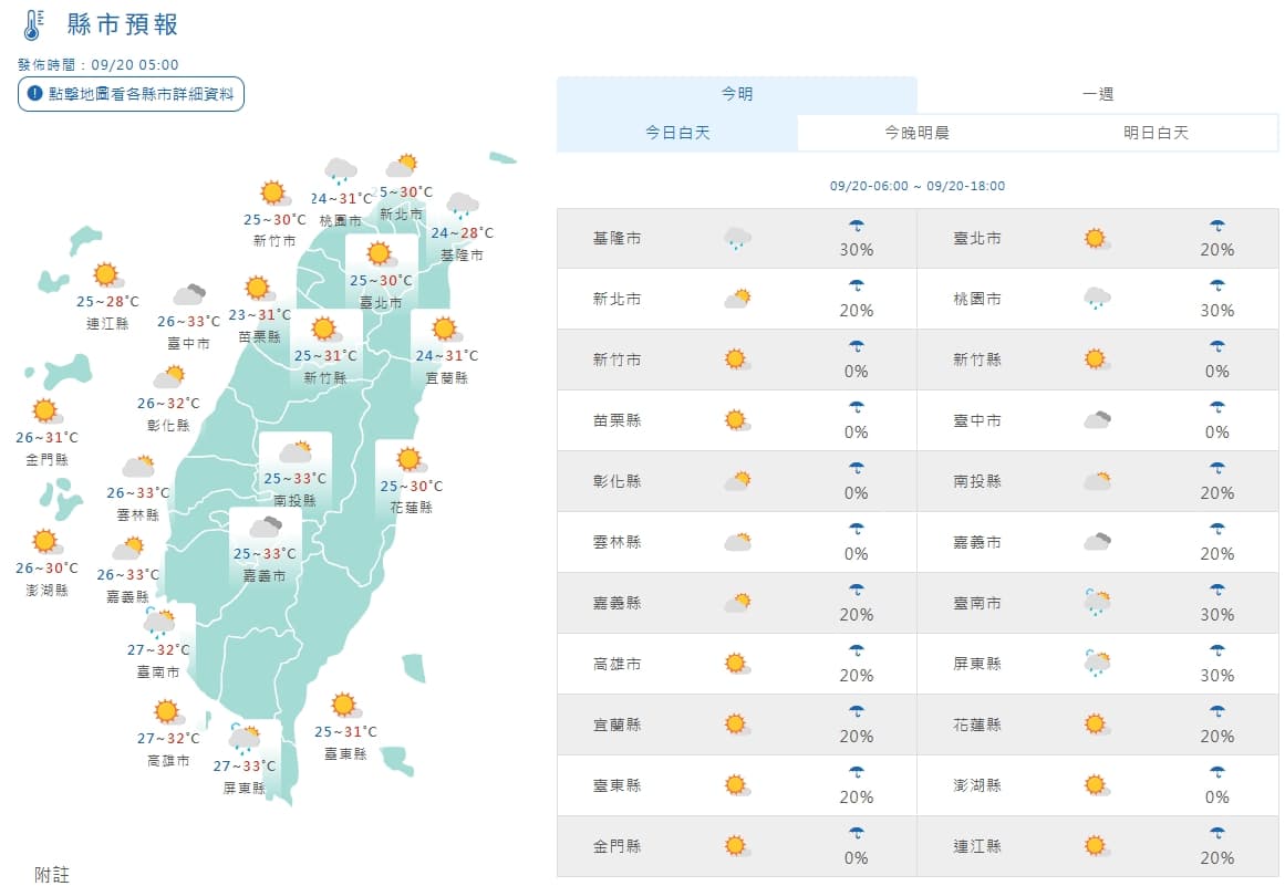 中央氣象署說明全台各地天氣狀況。（翻攝自中央氣象署官網）