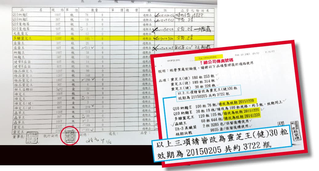 葡萄王的成品報廢表,顯示部分產品有異味、結塊被報廢,但部分仍被重新更改製造日期再販售。可惡的是,當時的執行副總、現任董事長曾盛麟竟然蓋章核准。