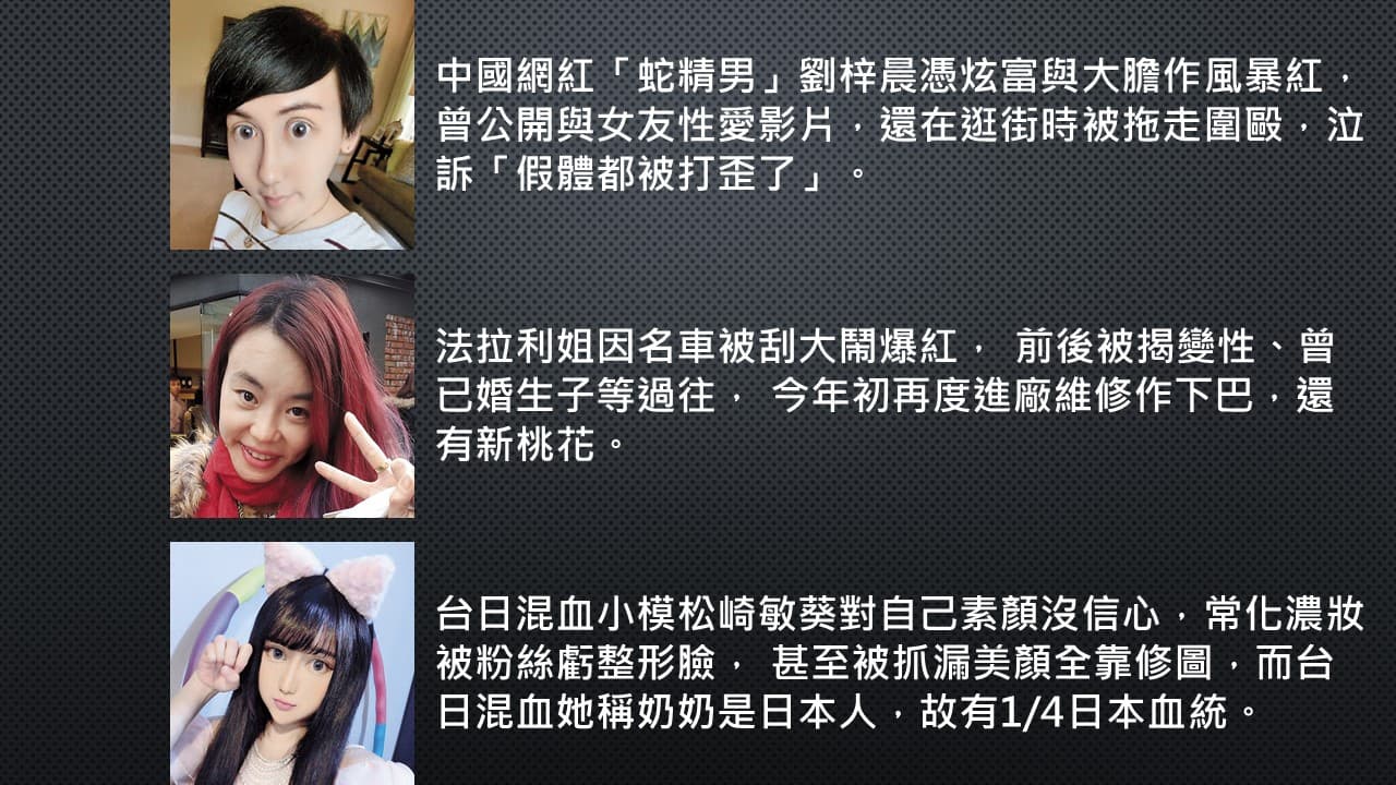 網紅怪怪der