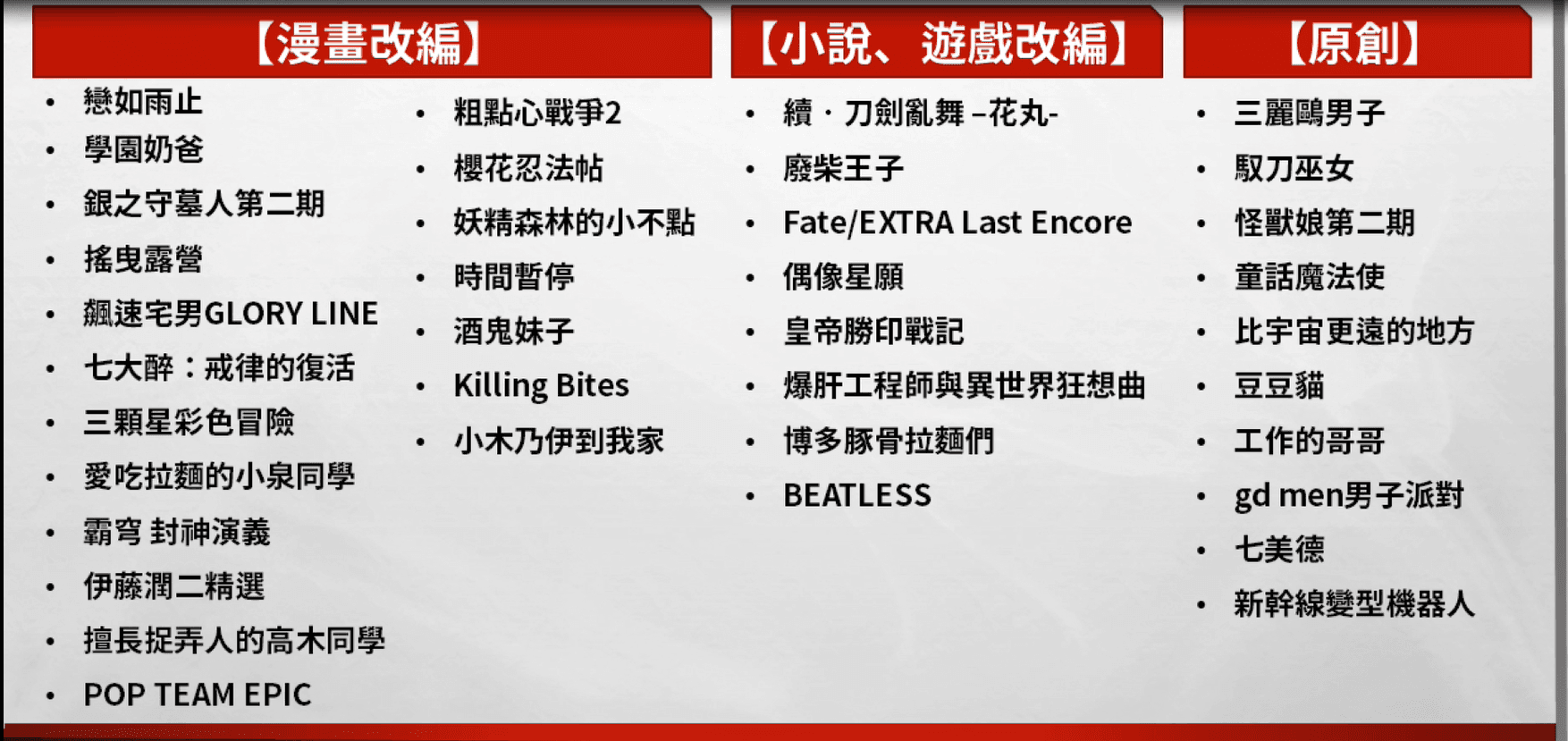 補充番表！