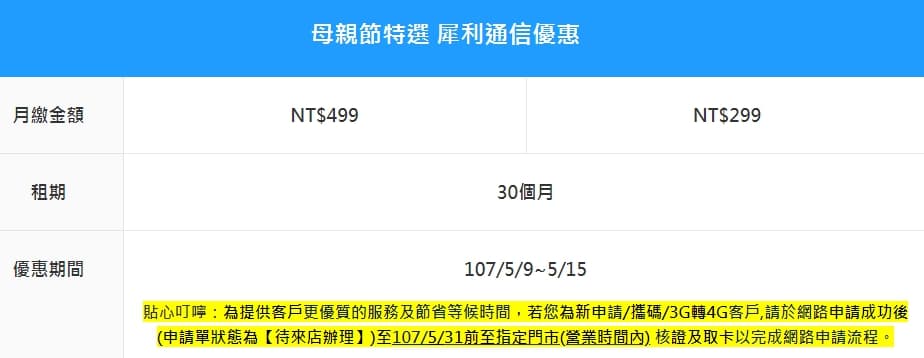 中華電信官網低調公布，辦理「499/299方案」可在5月15日前先在emome網頁線上預填資料，31  日前再到門市完成審核即可。（翻攝自中華電信官網）