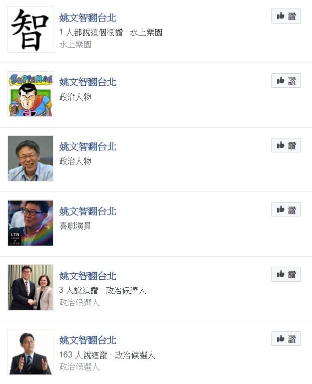 不少網友假冒姚文智，創立「姚文智翻台北」假粉專。（翻攝自臉書）