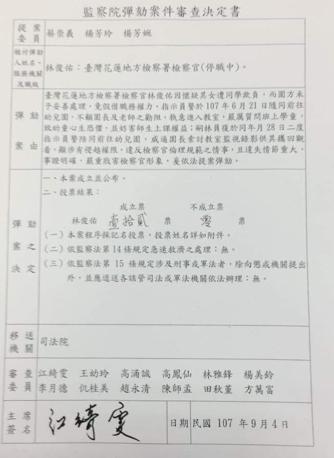 花蓮地檢署檢察官林俊佑至幼兒園質問學童,今遭監院通過彈劾。(監察院提供)