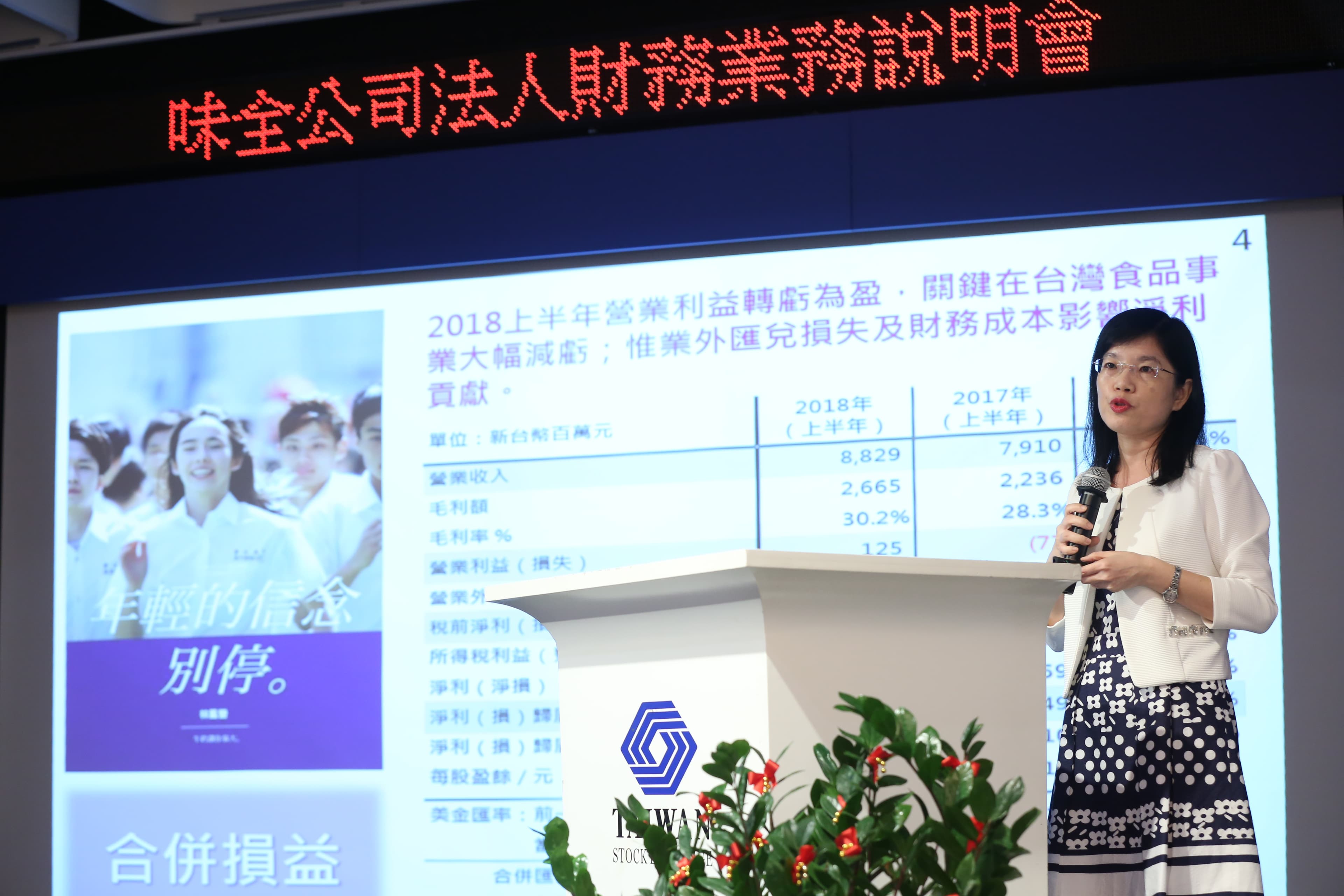 味全整體營收88.3億元、年增11.6％，營業利益也轉虧為盈。