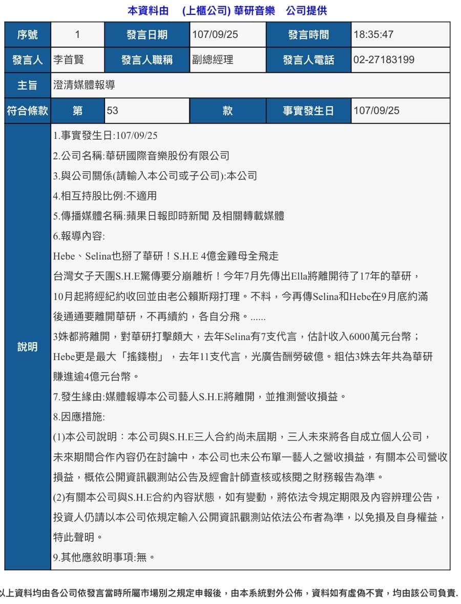 華研表示，S.H.E三位成員與本公司合作尚未屆期，未來合作內容仍在討論中。（證券櫃台買賣中心公開資訊觀測站）