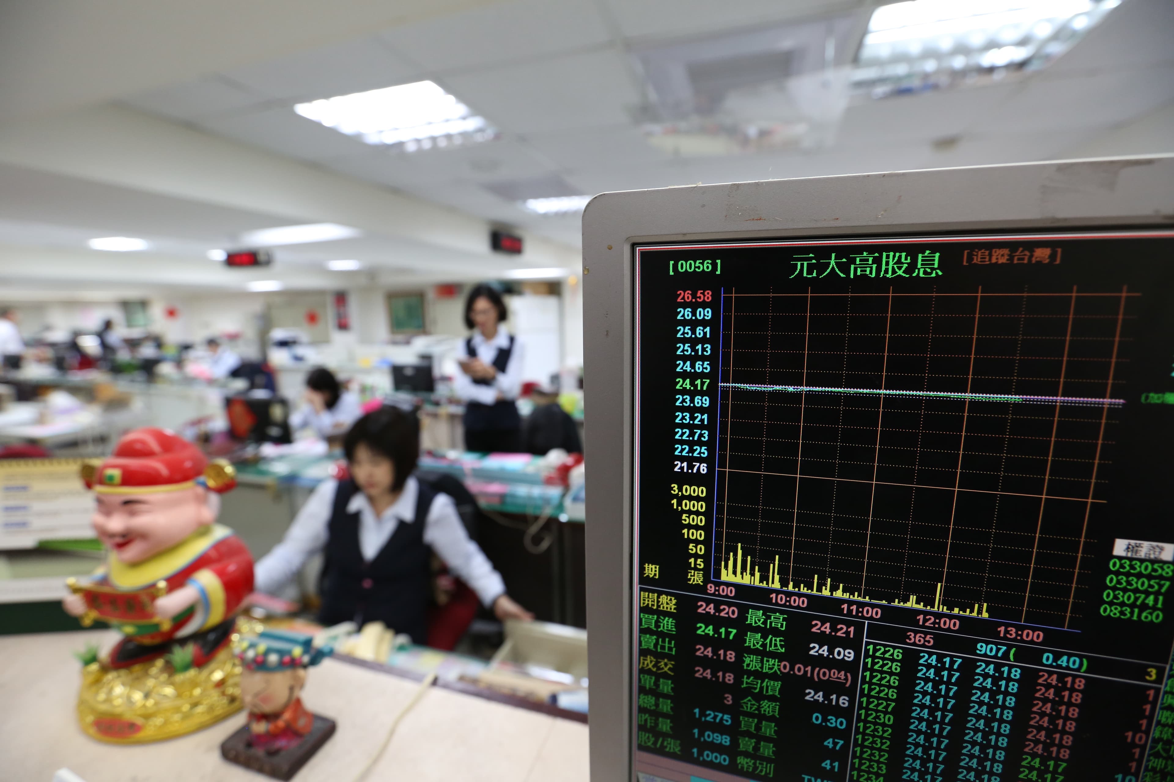 陳重銘認為，股市大跌對他來說，反而是加碼的好時機，日前他大買元大高股息ETF。