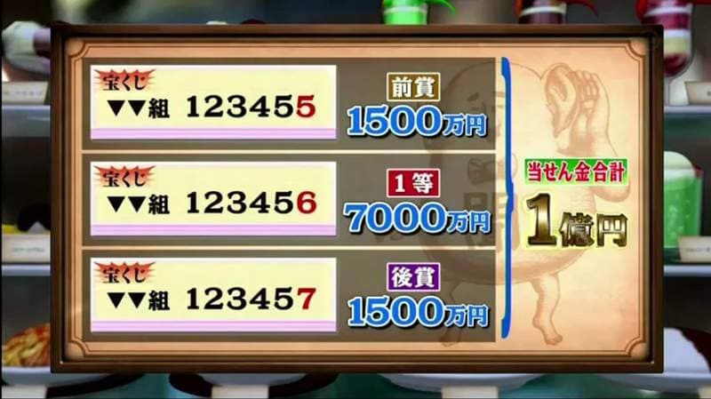 小林清美買了三張連號彩券，剛好中了前賞、1等和後賞總共1億日圓。（翻攝畫面）
