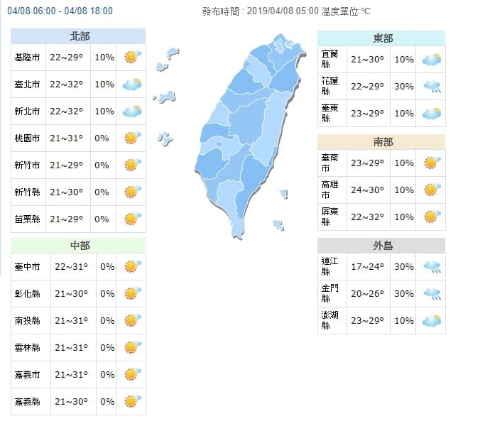 今全台各地皆是晴朗天氣，各地高溫可達到30度。（翻攝中央氣象局網站）