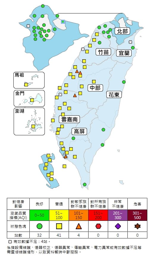 今（13日）中南部空品達「橘色提醒」等級，對敏感族群不健康，應減少在戶外劇烈活動。（翻攝自環保署網站）