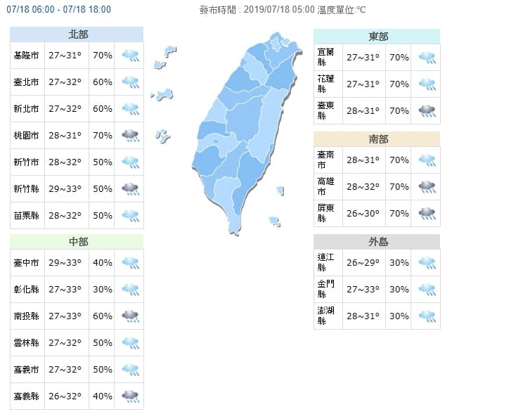 溫度方面，今各地高溫落在31~33度。（翻攝中央氣象局）