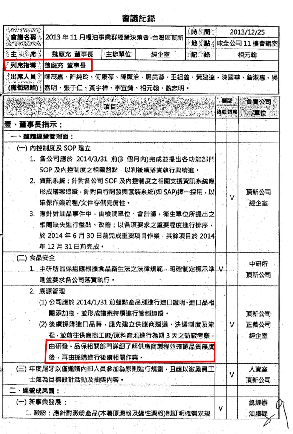 頂新公司會議資料首度曝光，魏應充明確指示要確保品質無虞，證明他沒有買劣油的犯意。