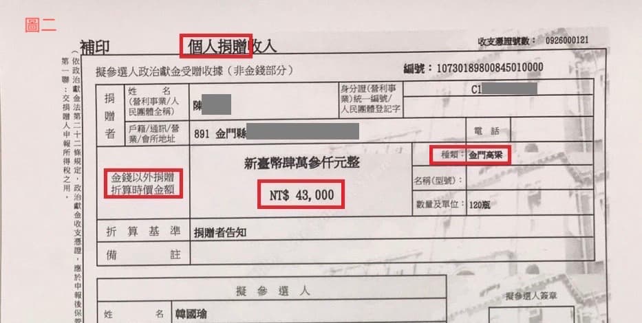 顯示屬於個人捐贈收入，金錢以外捐贈折算時價金額，等於43000元整，種類為金門高粱。（韓國瑜競選辦公室提供）