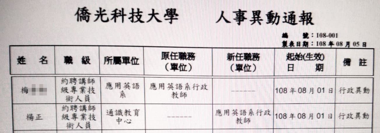 楊正是校長之子，校方8月公告聘他擔任應用英語系行政教師，已涉嫌違反規定。