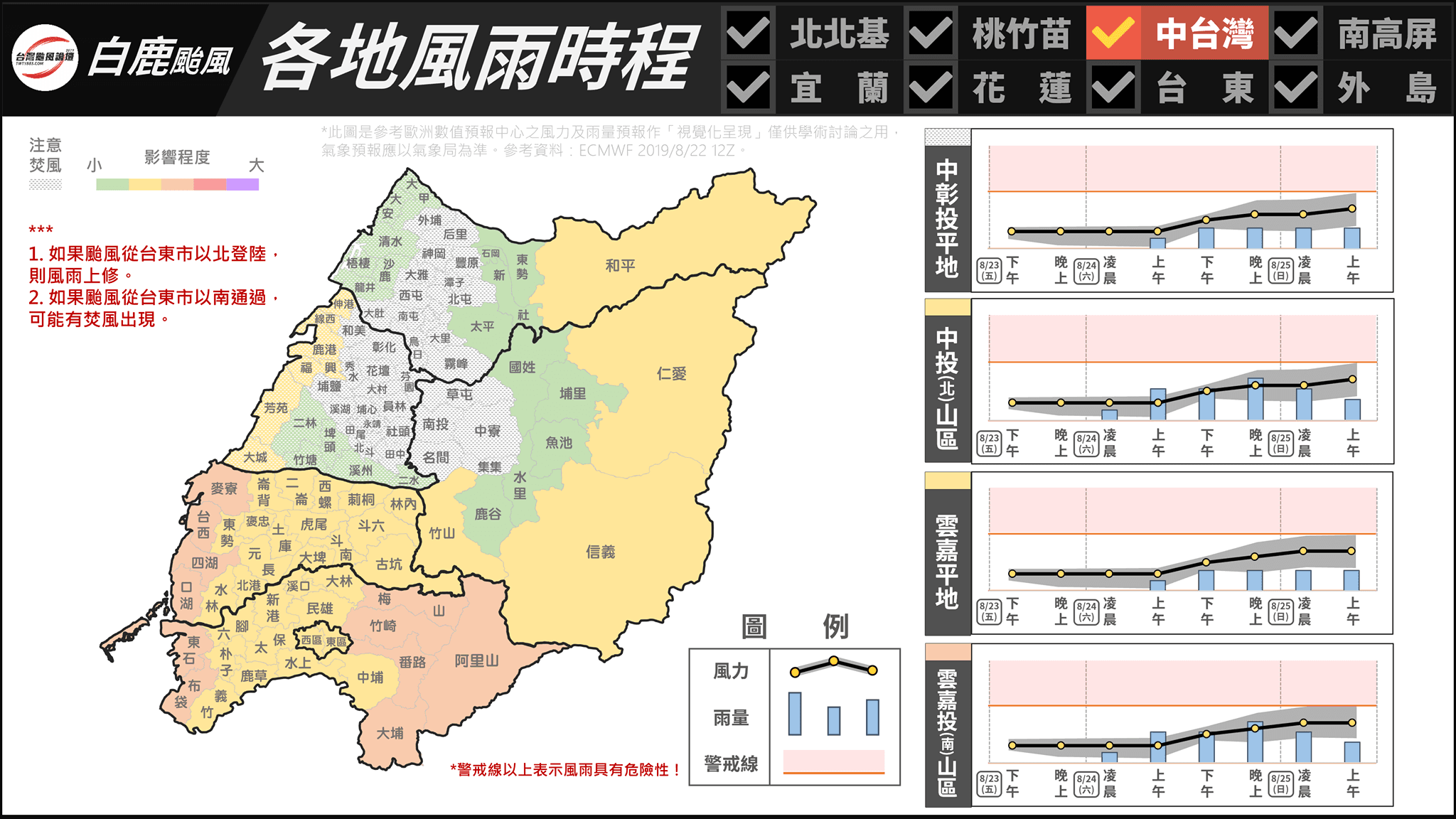 中部。（翻攝「台灣颱風論壇｜天氣特急」臉書）