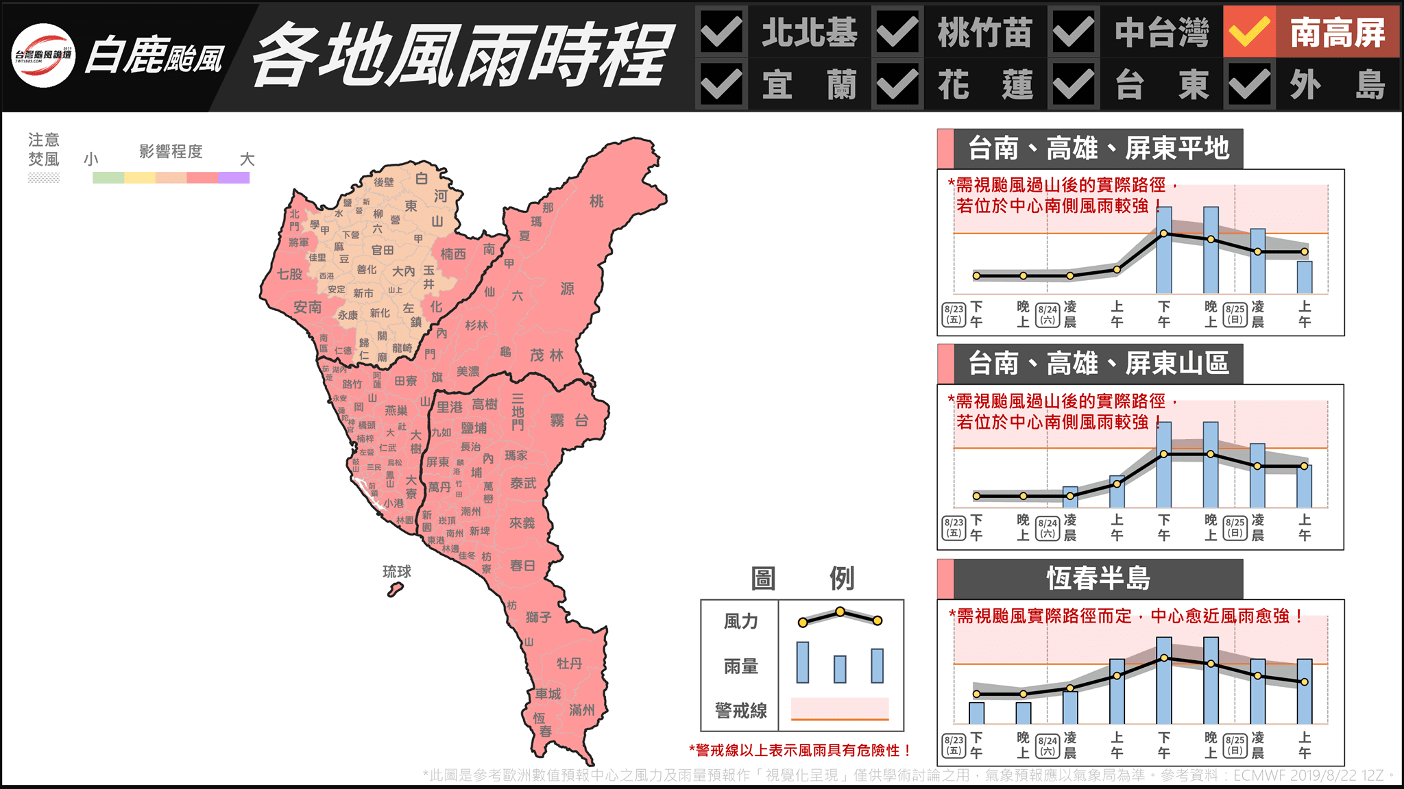 南部。（翻攝「台灣颱風論壇｜天氣特急」臉書）