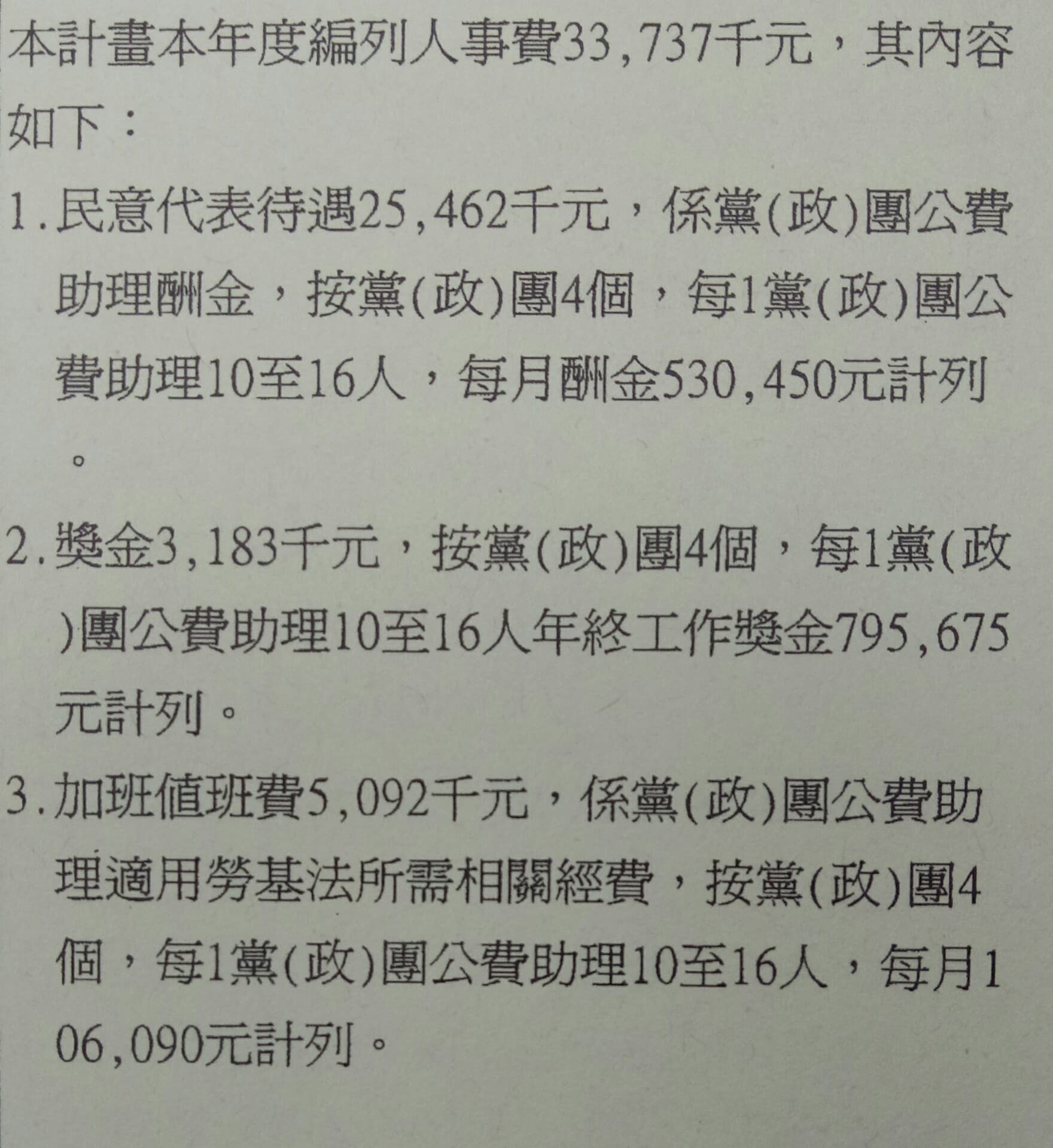 立法院明年預算書今送交各立委辦公室。（翻攝自立法院明年度預算書）