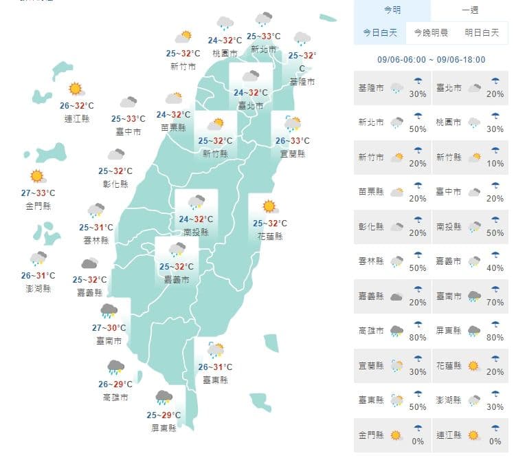 今日全台天氣預測。（翻攝中央氣象局）