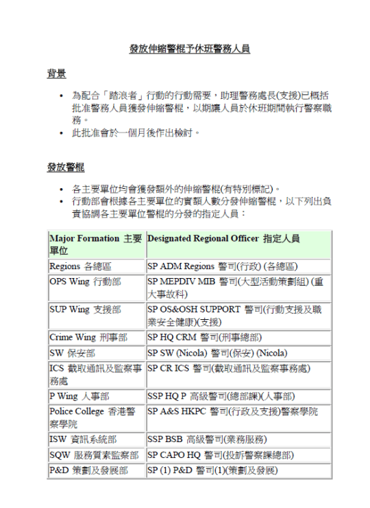 港警購入萬支警棍供休假員警使用，引發爭議。圖為相關文件。（翻攝自連登討論區）