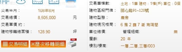 李佳芬出售位於雲林古坑的農舍，實價登錄資料出爐。（翻攝自內政部實價登錄網站）