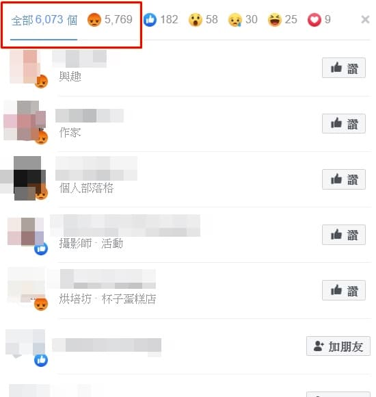 主辦單位澄清之所以下架反送中蛋糕是因為尺寸太大，引發網友不滿。（翻攝自Cake International臉書）