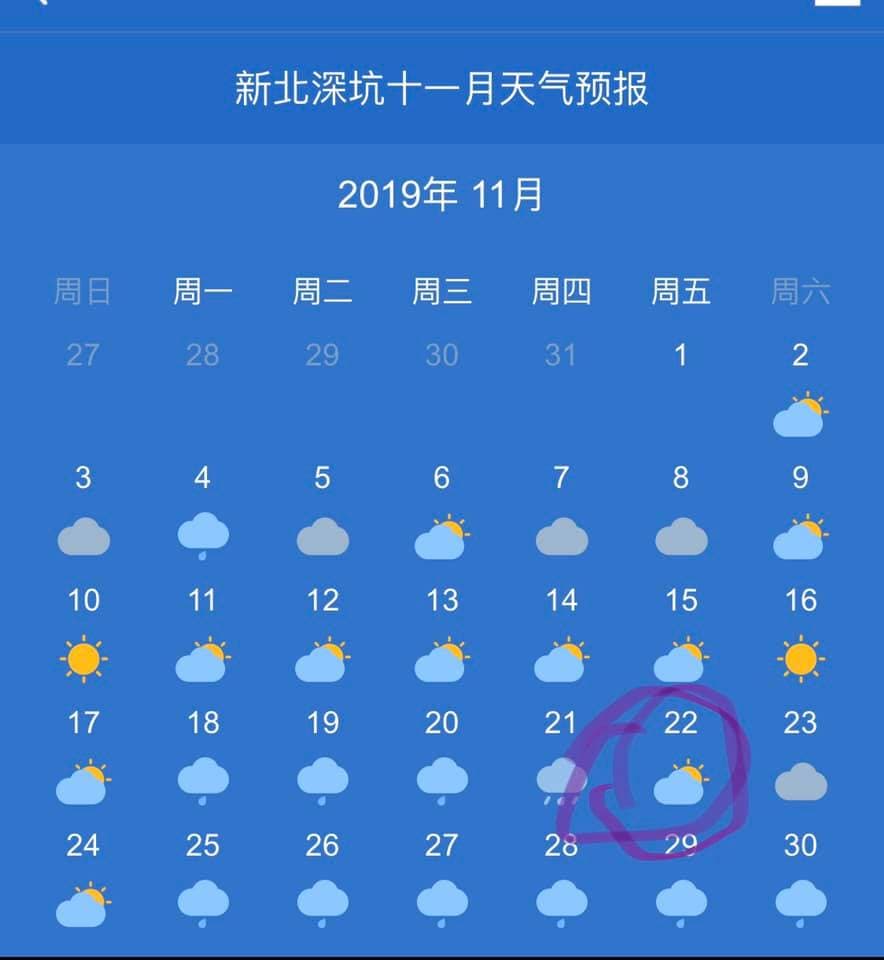 連兩週週五深坑沒下雨，彭怡平說法顯然與現實狀況有出入。（翻攝自半調子文青臉書）
