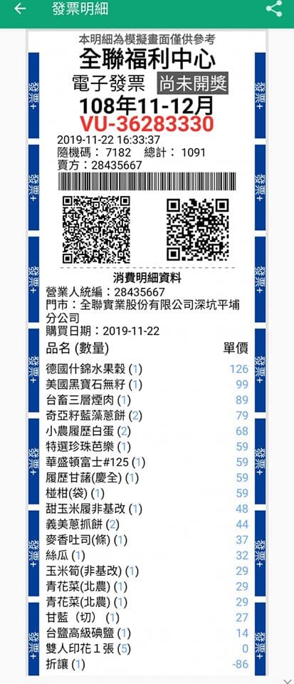 彭怡平提供的發票消費明細。（翻攝自許政維臉書）