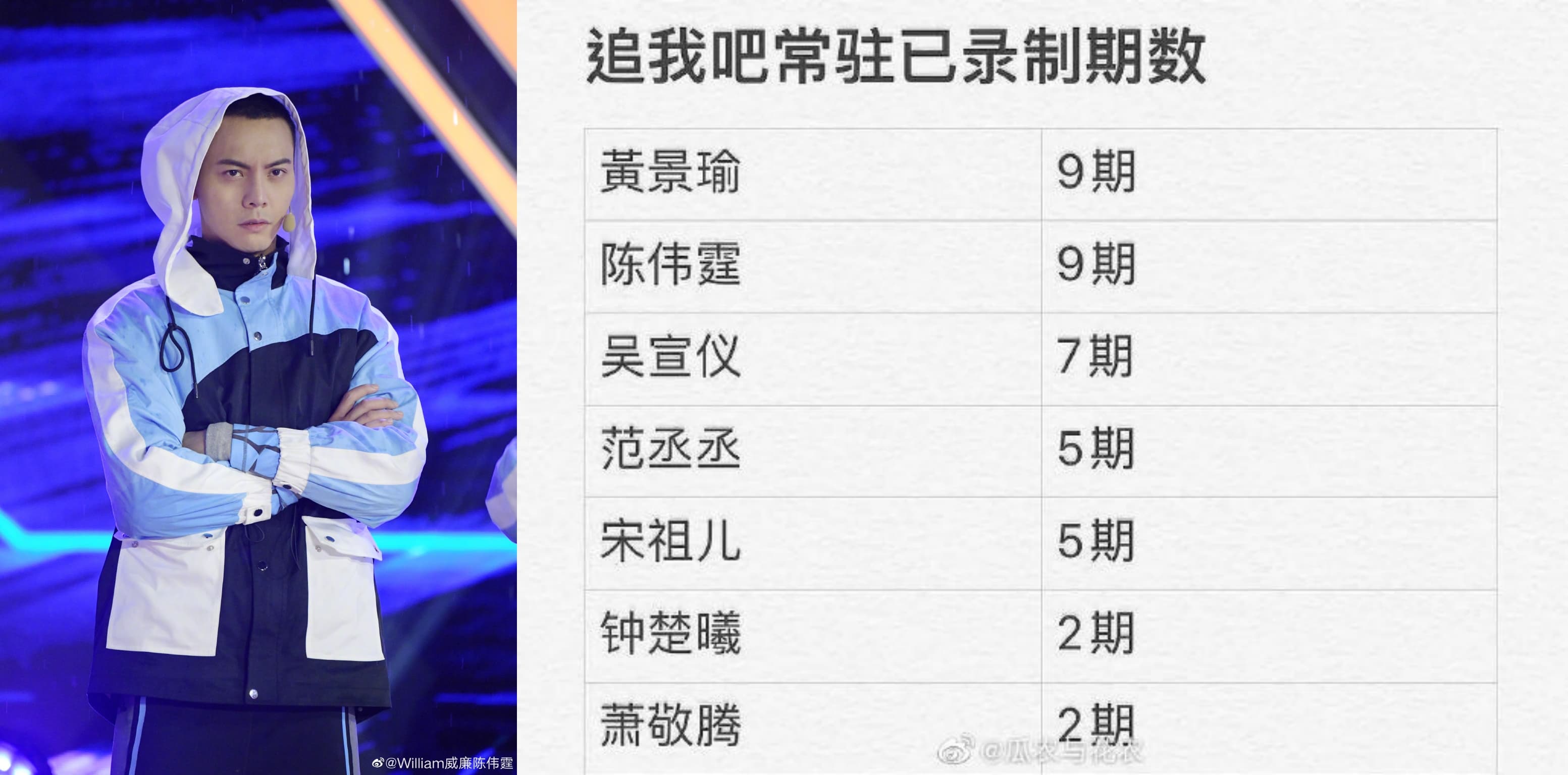 《追我吧》目前播出3集，但其實已經錄了9集。（網路圖片）
