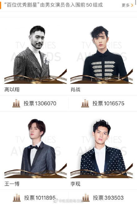 肖戰、王一博、李現粉絲的溫暖舉動，讓人感到窩心。（翻攝自微博）