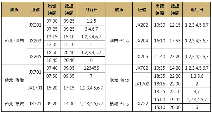 ※ 星宇航空保留隨時調整航班時刻表的權利，時刻表如有變更恕不另行公告。