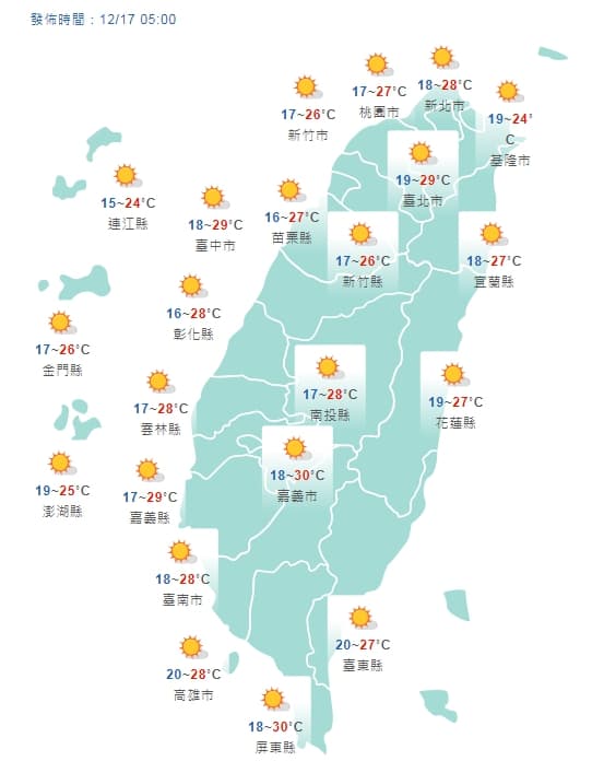 今（17日）全台各地水氣少陽光普照，中南部高溫更上看30度。（翻攝自中央氣象局網站）
