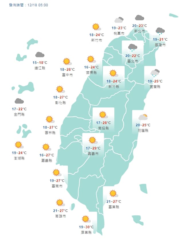 今（18日）受到東北季風逐漸增強，北部高溫跟昨天相比約有6度以上的降幅。（翻攝自氣象局網站）