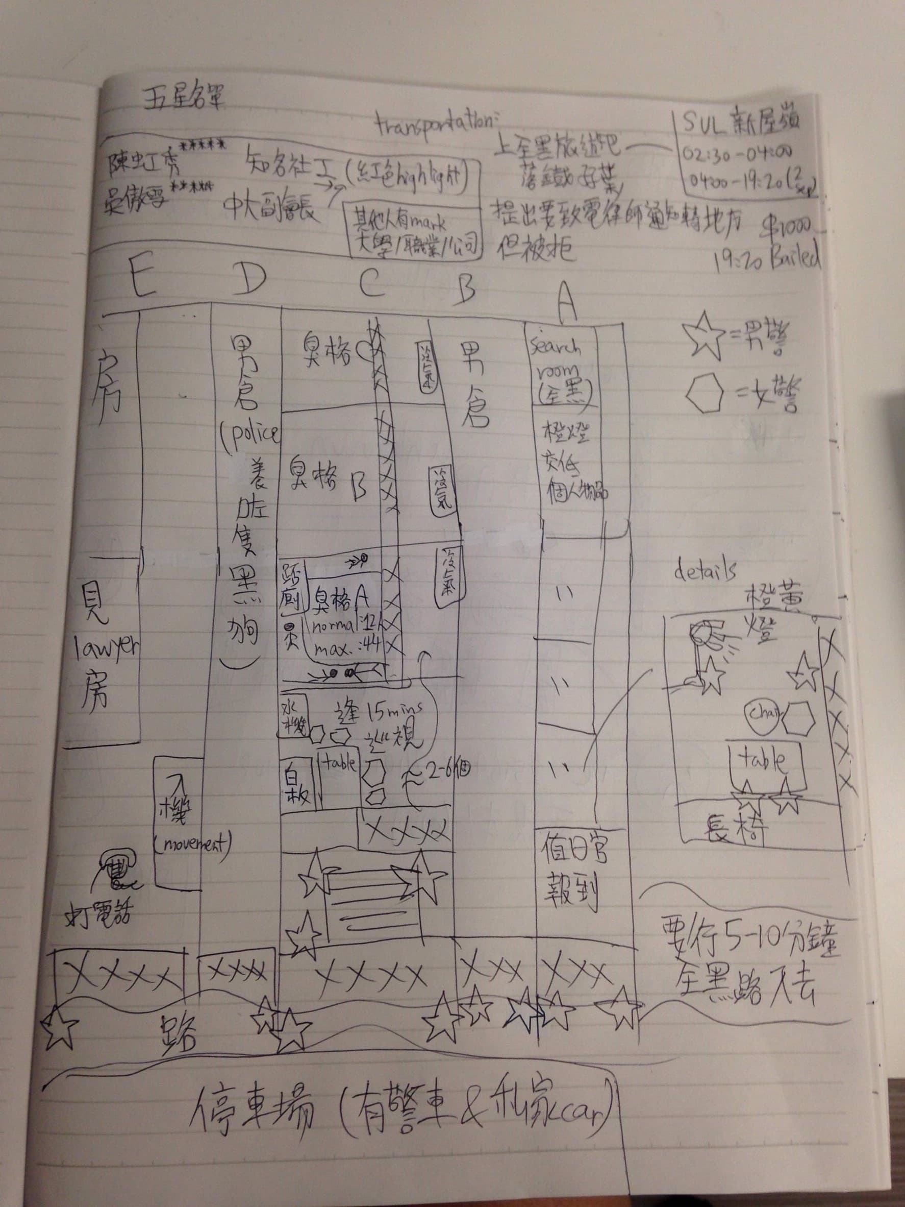離開新屋嶺後，吳傲雪憑著記憶畫出拘留地點的室內圖。（吳傲雪提供）