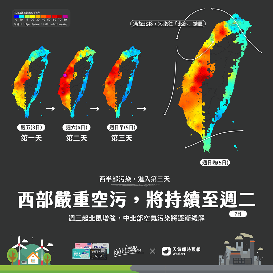 粉專提醒西半部這幾日受空污影響，敏感族群外出應特別留意。（翻攝自天氣即時預報臉書）